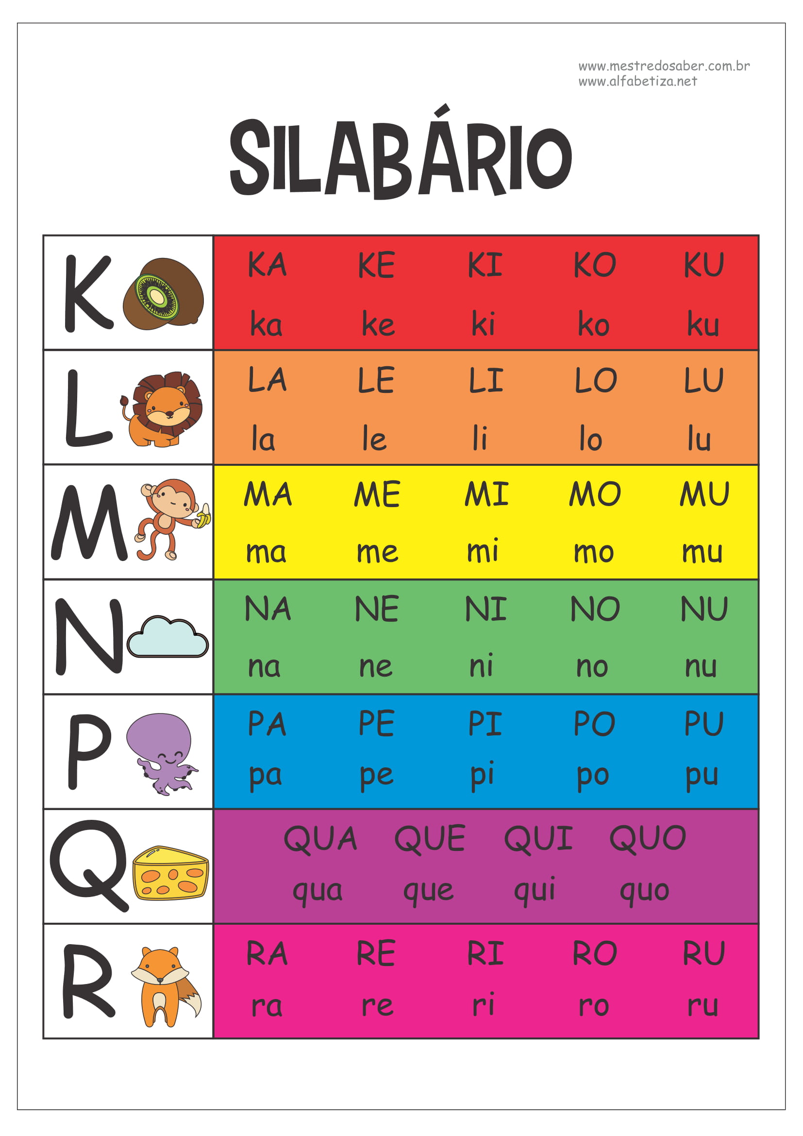 Silabário - Imagem 2