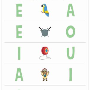 Atividades Volta as Aulas Educação Infantil