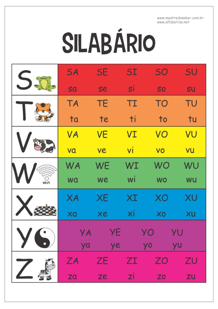 Silabário - Mestre do Saber - Loja