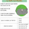 Texto Alfabetização - Imagem 2